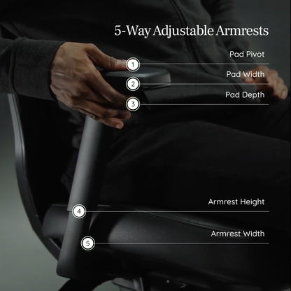 Ergonomic Chair Pro