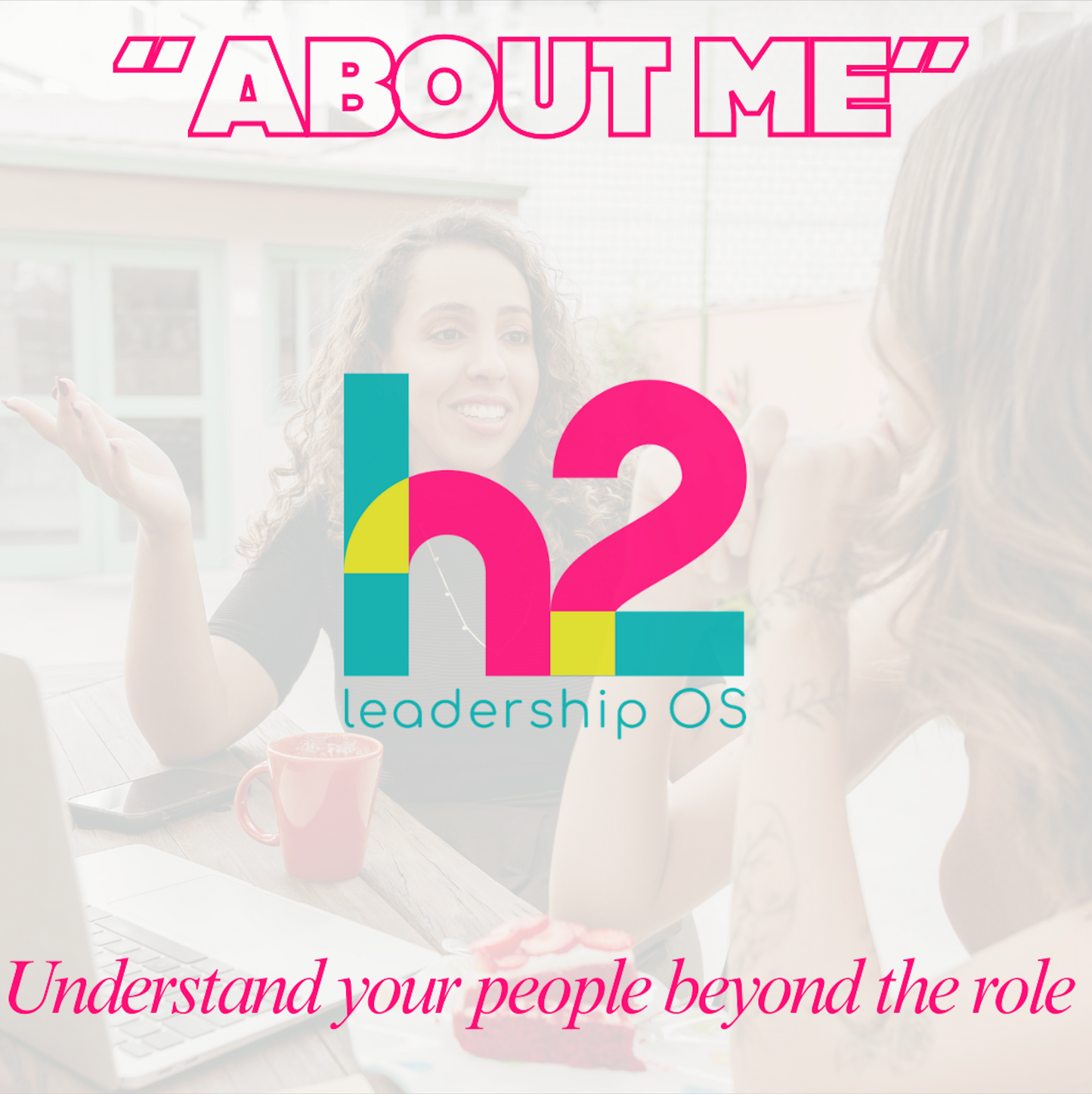 H2 Leadership OS – Complete Toolkit